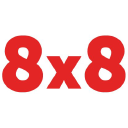 8X8 INC