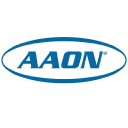 AAON, INC.