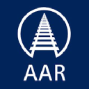 AAR CORP