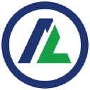 Acacia Research CORP