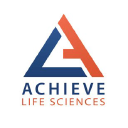 Achieve Life Sciences, INC.