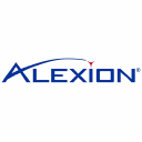 Alexion Pharmaceuticals, INC.