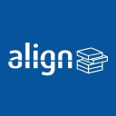 Align Technology INC