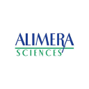 Alimera Sciences INC