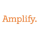 Amplify Energy Corp.