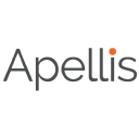 Apellis Pharmaceuticals, Inc.