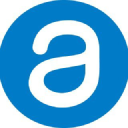 APPFOLIO INC