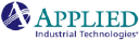 Applied Optoelectronics, INC.