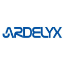 Ardelyx, INC.