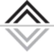 Ashford Hospitality Trust INC