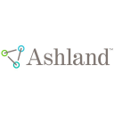 Ashland Global Holdings INC