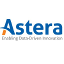 Astera Labs, Inc.