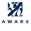 AWARE INC