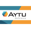 Aytu Biopharma, INC