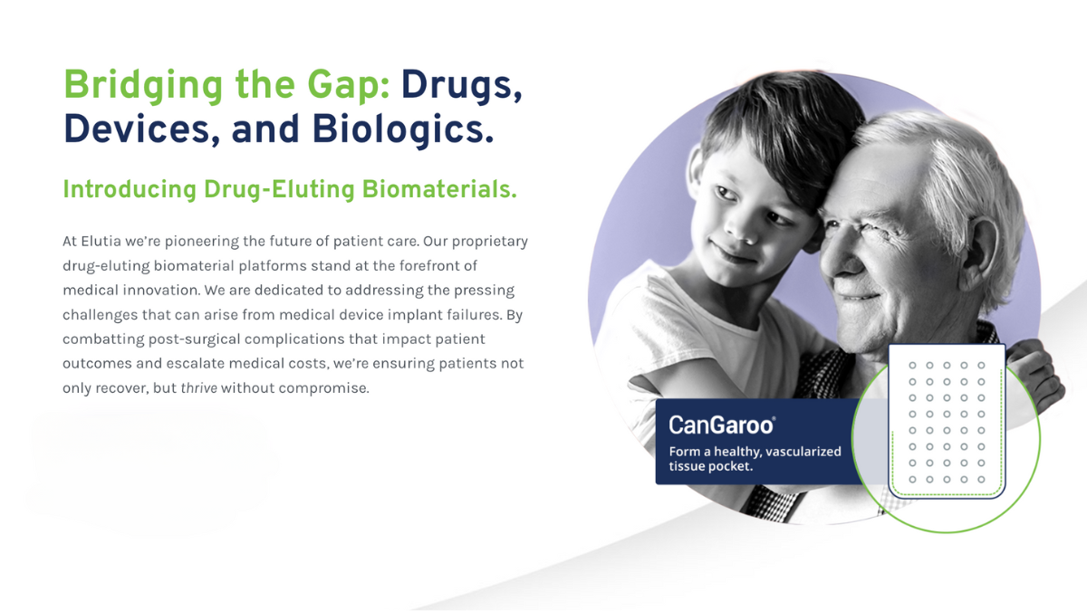 Aziyo Biologics, INC.