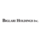 Biglari Holdings Inc.