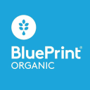 Blueprint Medicines Corp