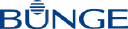 BUNGELTD