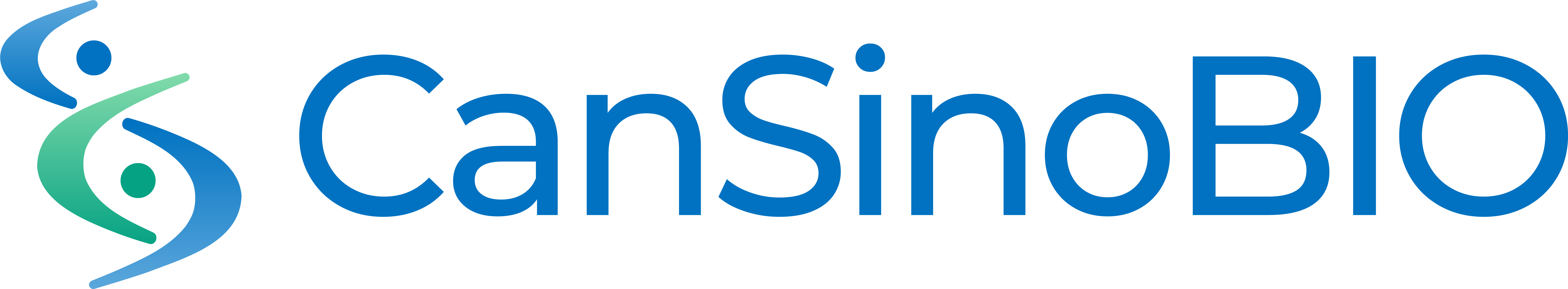 CanSino Biologics Inc. - H Shares