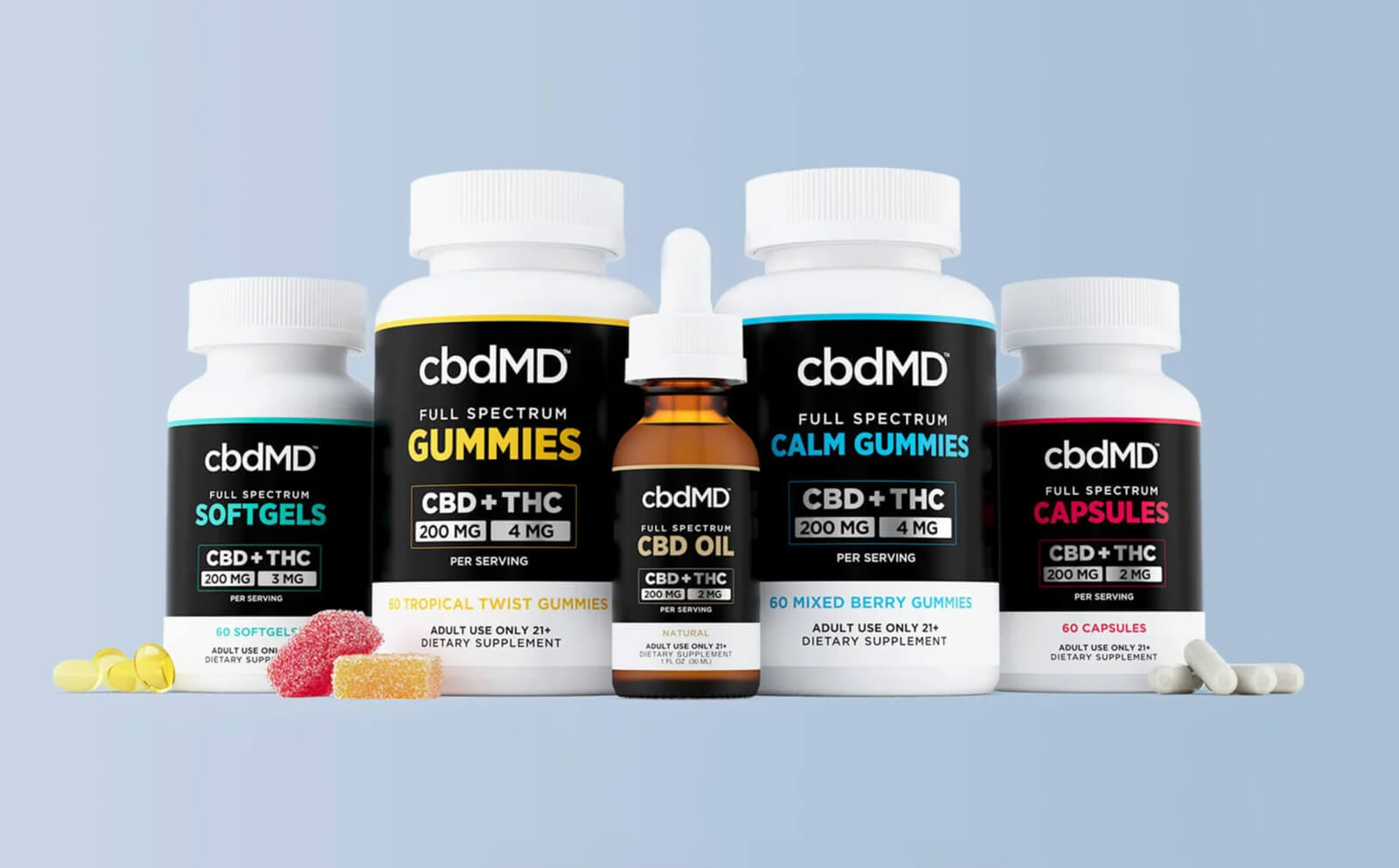 cbdMD, Inc.