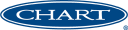 Chart Industries INC