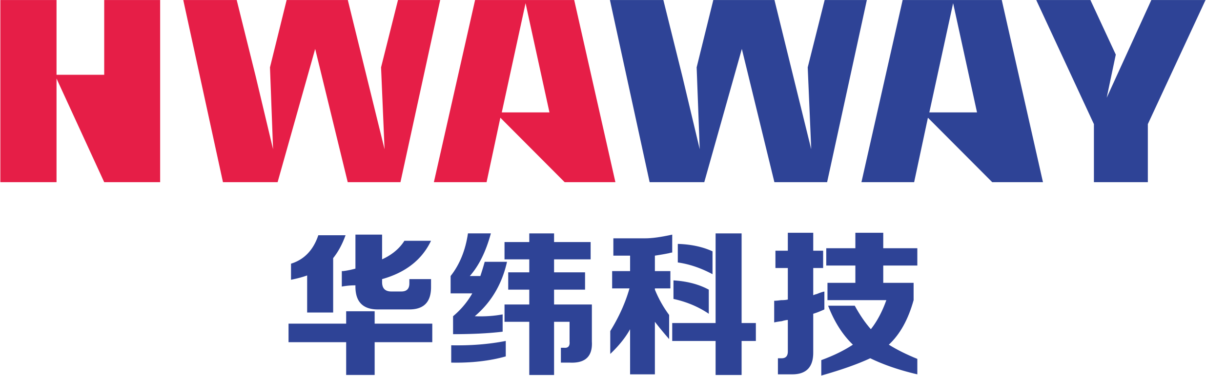 华纬科技