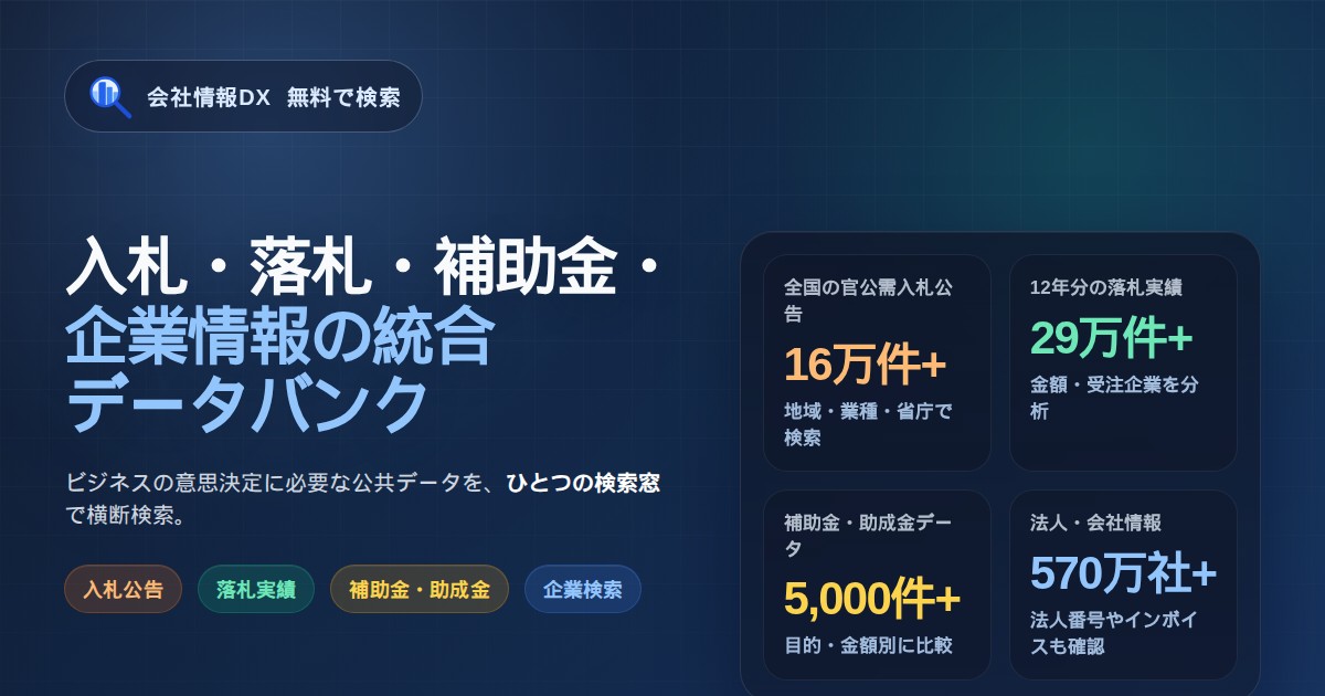 合同会社ワイコーポレーション