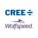 CREE, INC.