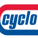 Cyclo Therapeutics, Inc.