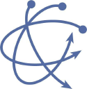 CYL