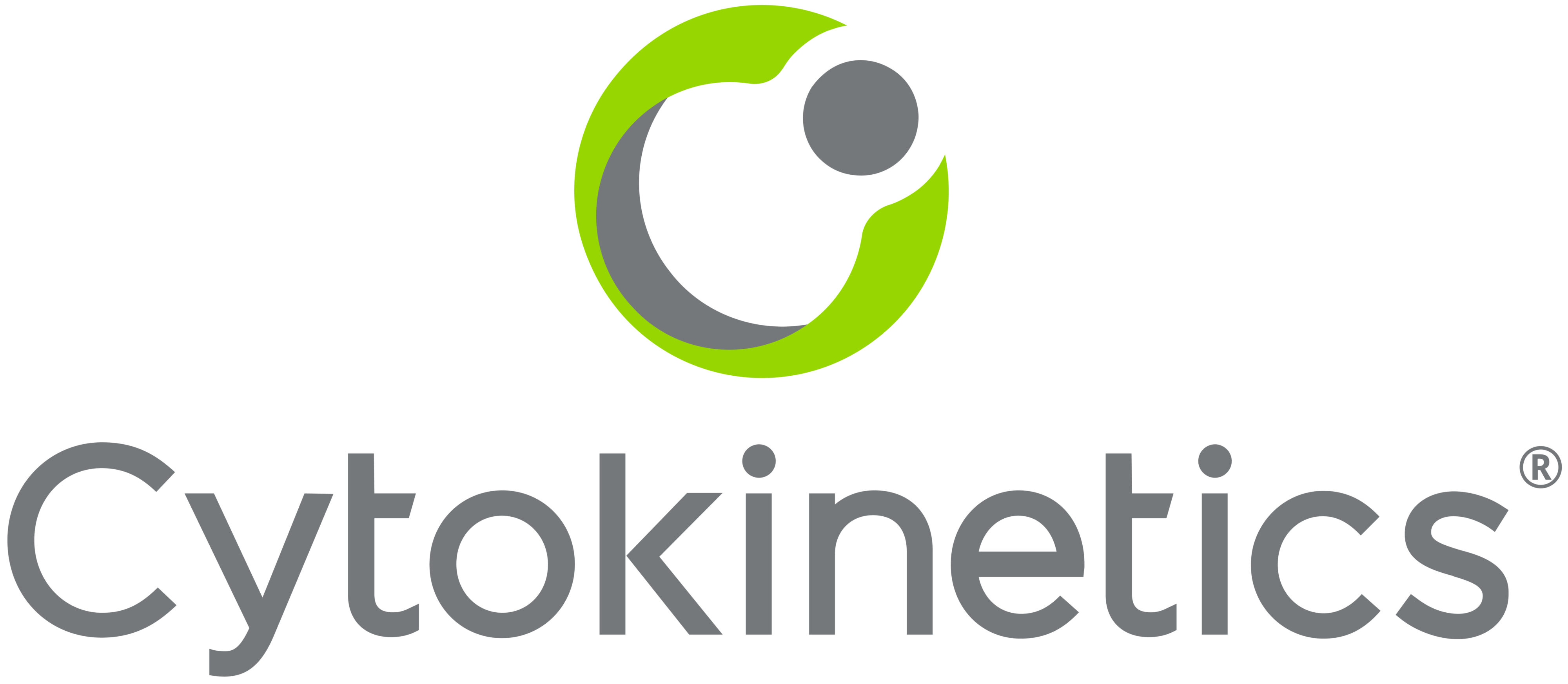 Cytokinetics INC