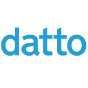 Datto Holding CORP.
