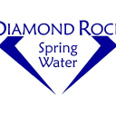 DiamondRock Hospitality Co