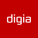Digia Oyj