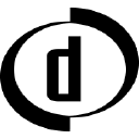 Digimarc CORP