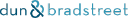 DNB Bank ASA