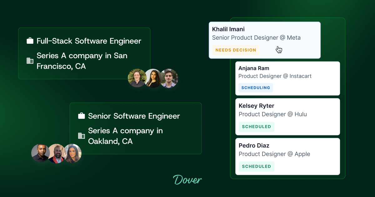 DOVER Corp