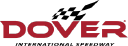 Dover Motorsports INC