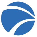 Duluth Holdings INC.