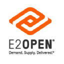 E2open Parent Holdings, Inc.