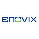 Enovix Corp
