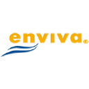 Enviva Inc.