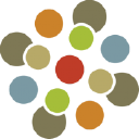 EXP World Holdings, Inc.