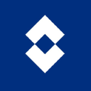 Flir Systems INC