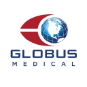 Globus Medical INC