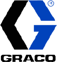 GRACO INC