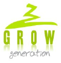 GrowGeneration Corp.