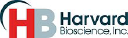 Harvard Bioscience INC