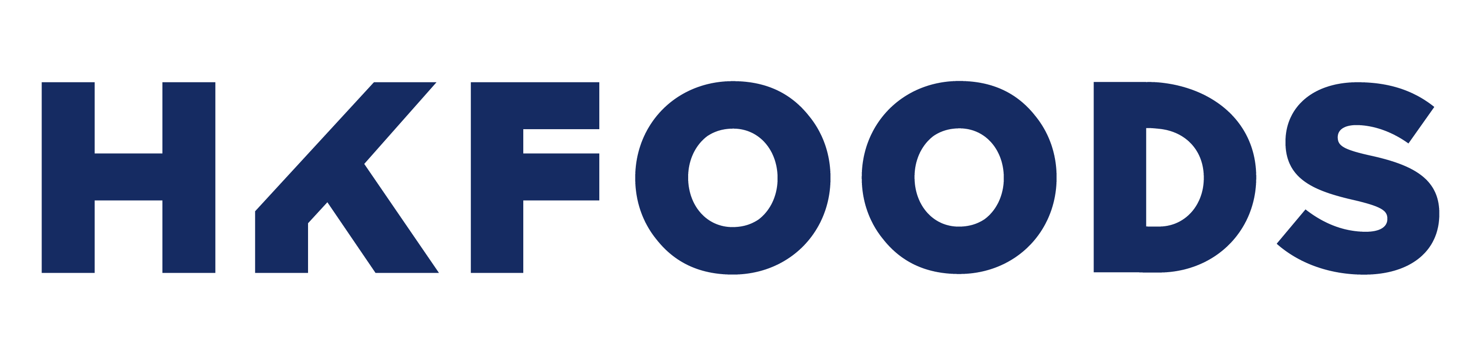 HKFoods Oyj