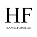 Hooker Furniture CORP
